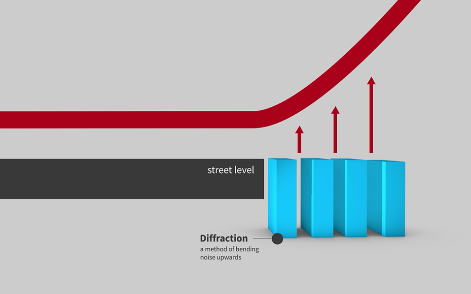 Grafik Erklärung des physikalischen Prinzips der Diffraktion